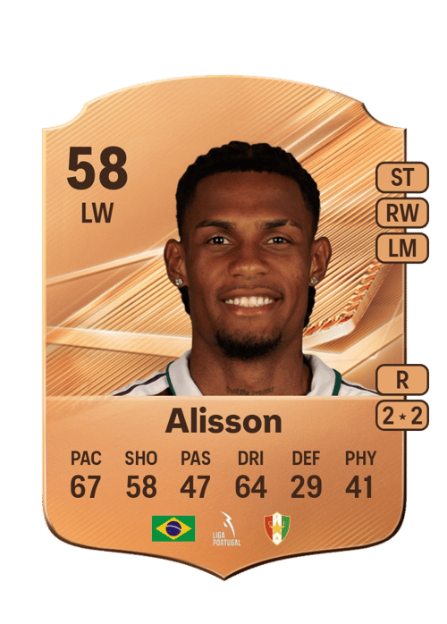 Alisson