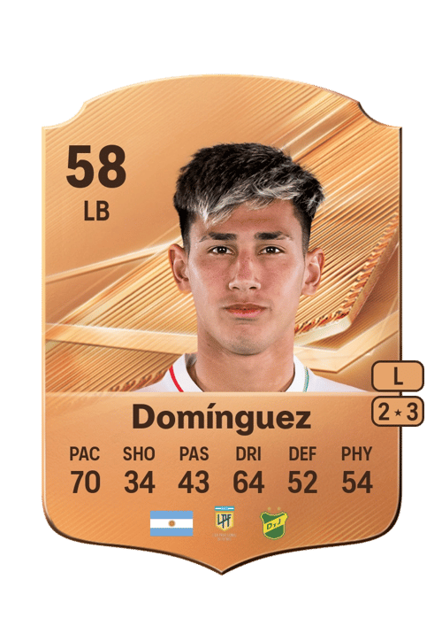 Demián Domínguez