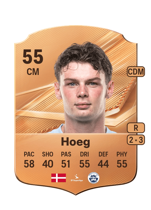 Anders Hoeg