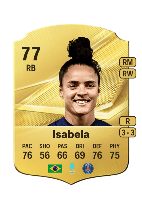 Isabela