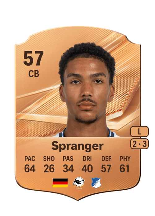 Tristan Spranger