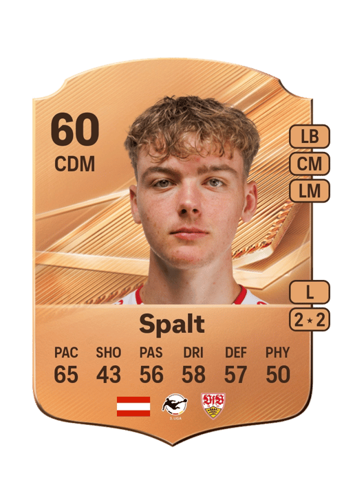 Yanik Spalt