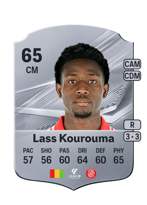 Lass Kourouma