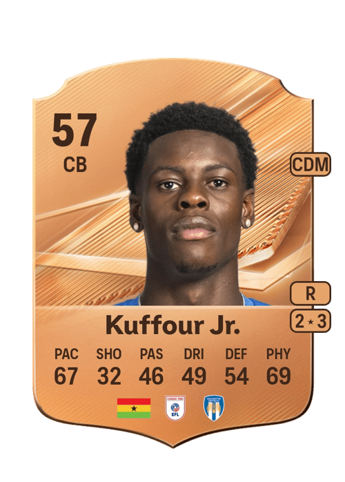 Sam Kuffour Jr.