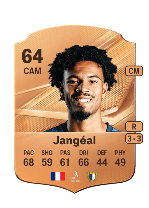 Mathis Jangéal