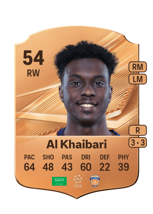 Ammar Al Khaibari