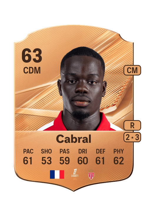 Pape Cabral