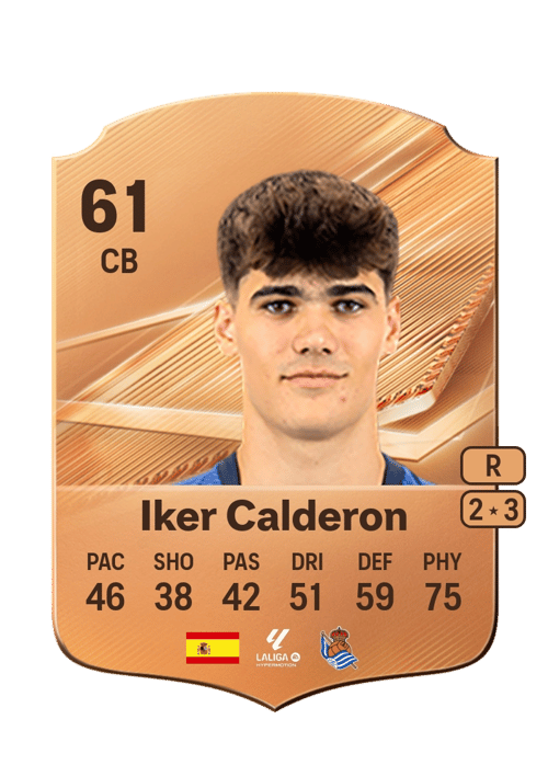Iker Calderon