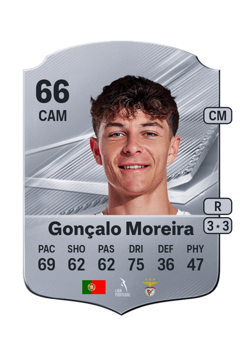 Gonçalo Moreira