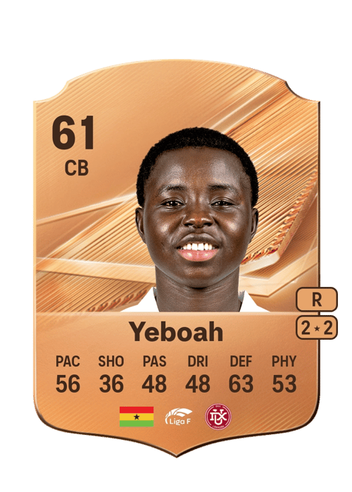 Comfort Yeboah