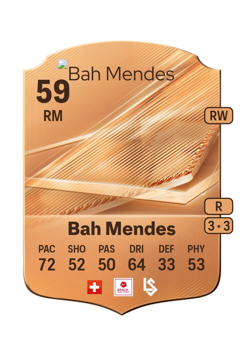 Ibrahim Bah Mendes