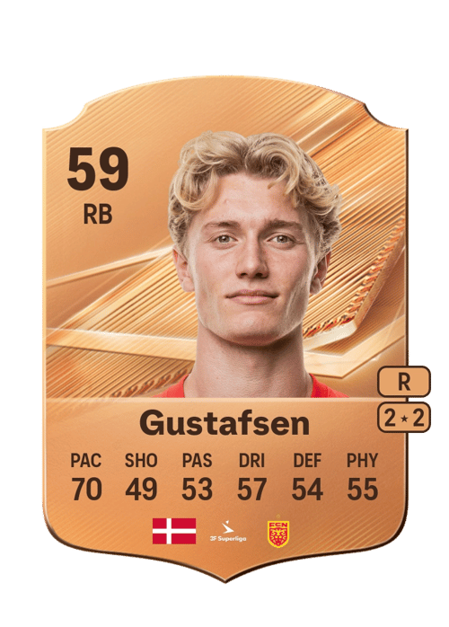 Victor Gustafsen
