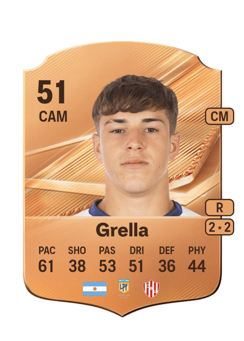 Santiago Grella