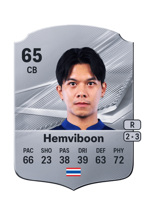 Pansa Hemviboon