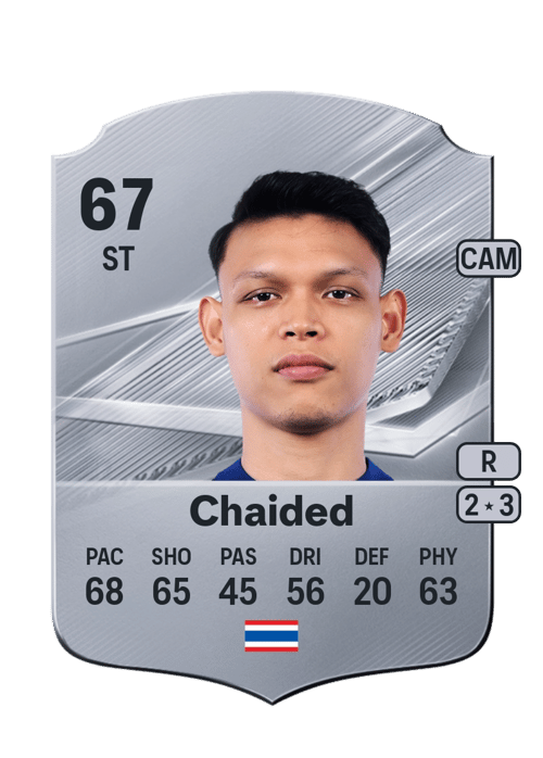 Supachai Chaided