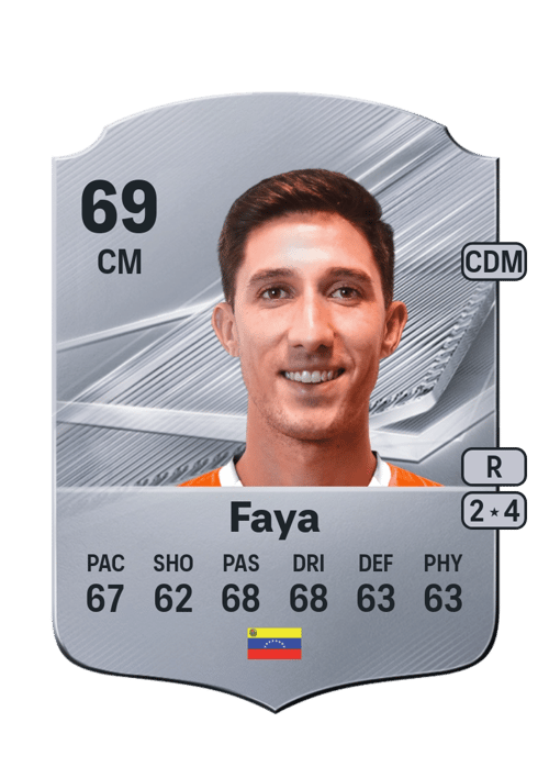Carlos Faya