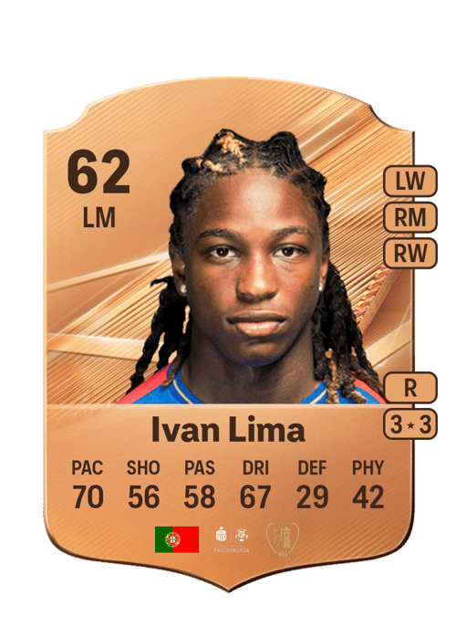 Ivan Lima
