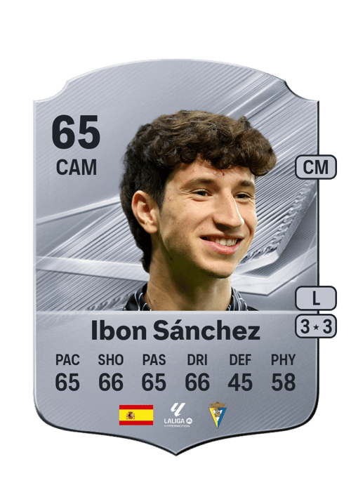 Ibon Sánchez