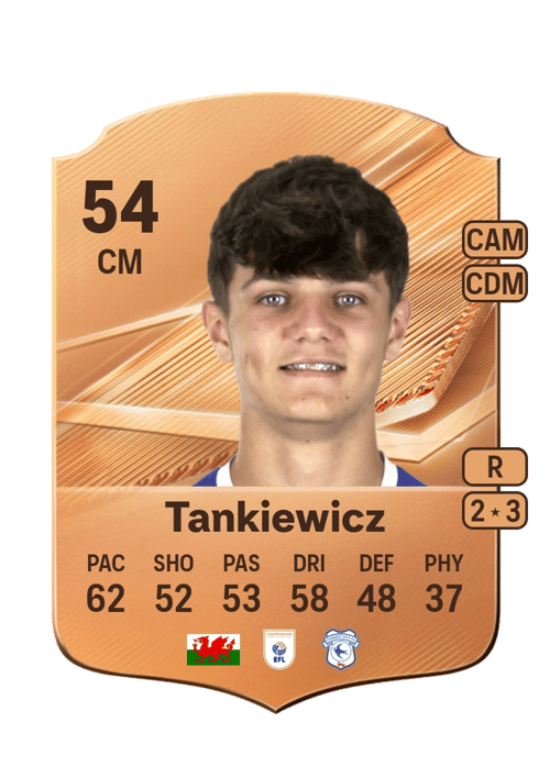 Rob Tankiewicz