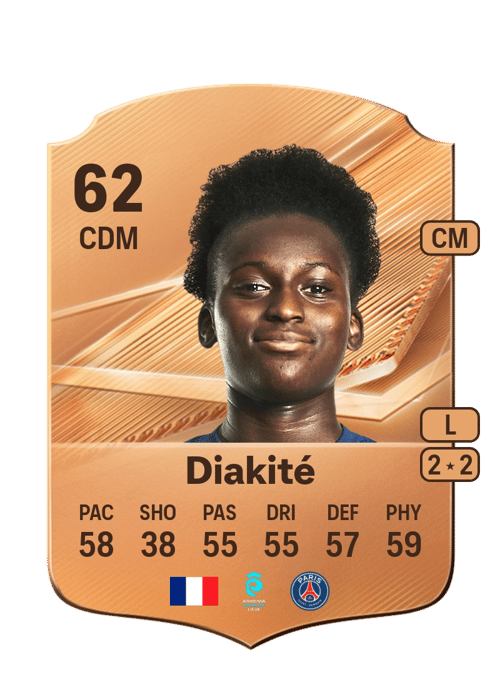 Tanté Diakité