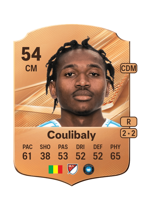 Baye Coulibaly