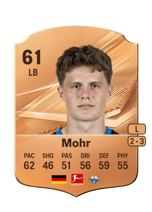 Niklas Mohr