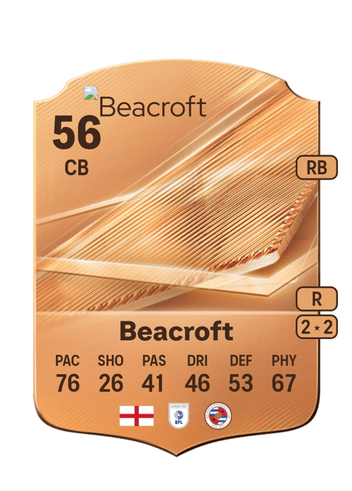 Boyd Beacroft