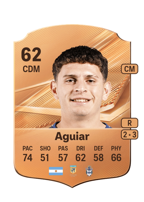 Pablo Aguiar