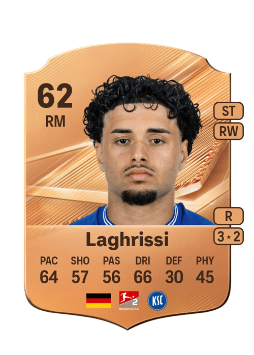 Eymen Laghrissi
