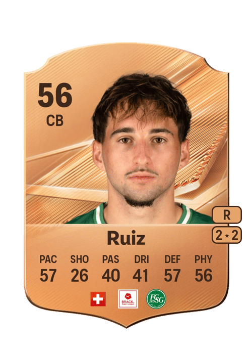 Joel Ruiz