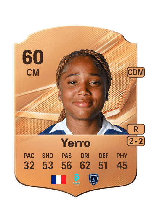 Sharlie Yerro