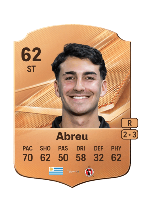 Diego Abreu
