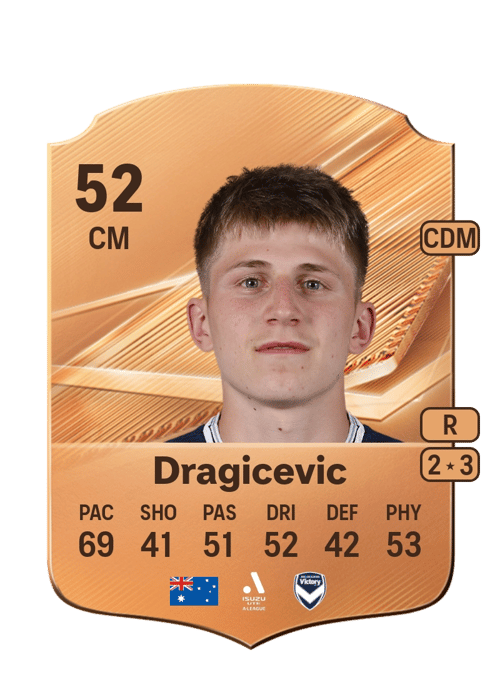 Oliver Dragicevic