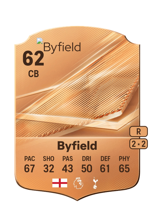 Jun'ai Byfield