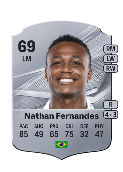 Nathan Fernandes