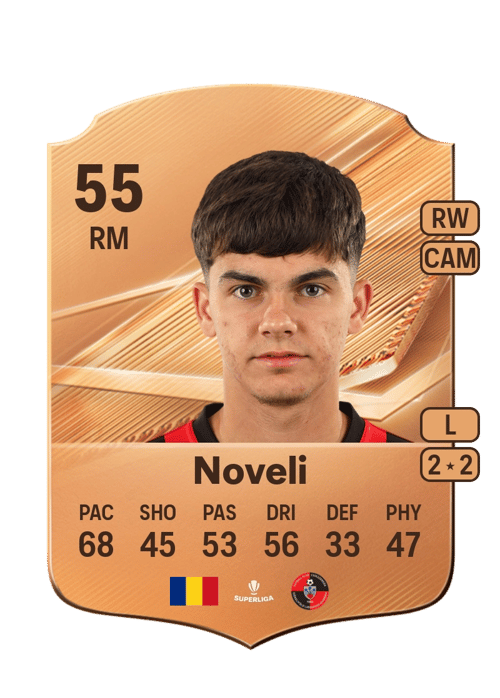 Luca Noveli
