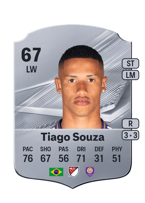 Tiago Souza