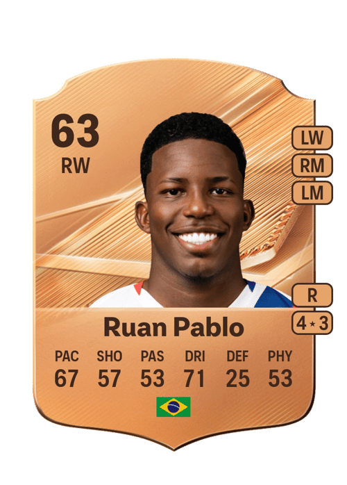 Ruan Pablo