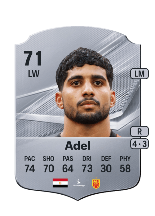 Ibrahim Adel