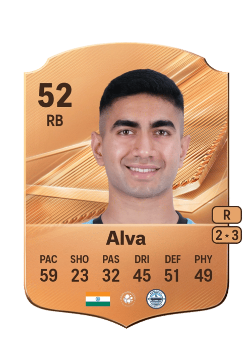 Dhruv Alva