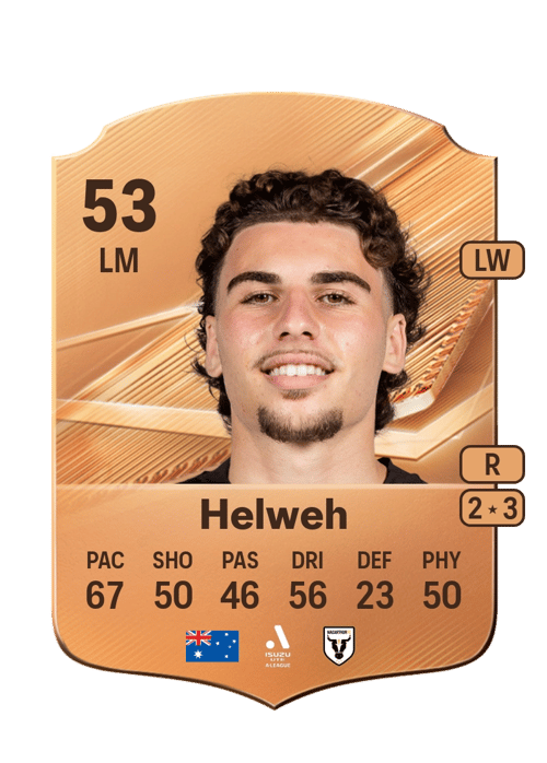 Zane Helweh