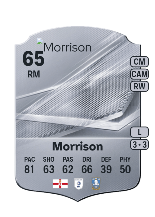 Kieran Morrison