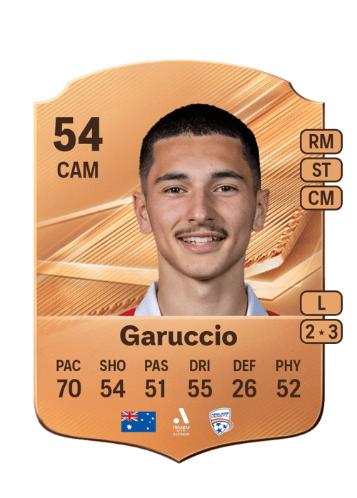 Joey Garuccio
