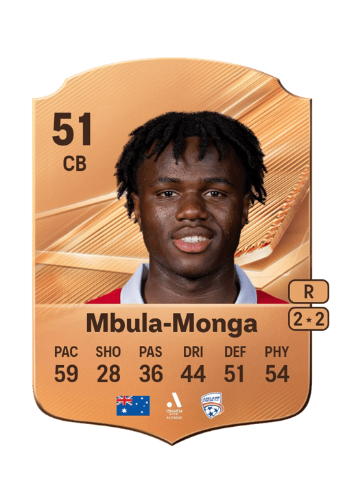 Israel Mbula-Monga