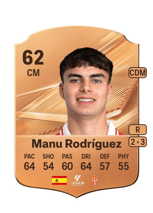 Manu Rodríguez