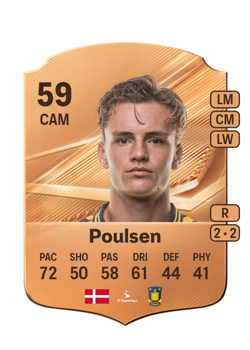 Viggo Poulsen