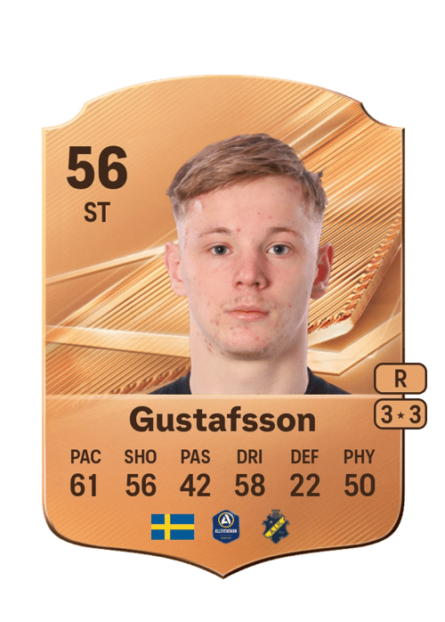 Sixten Gustafsson