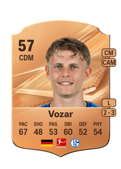 Luca Vozar