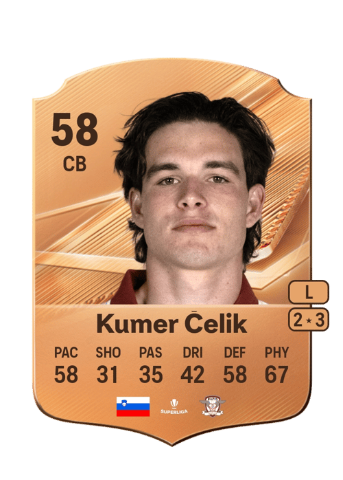 Alin Kumer Čelik