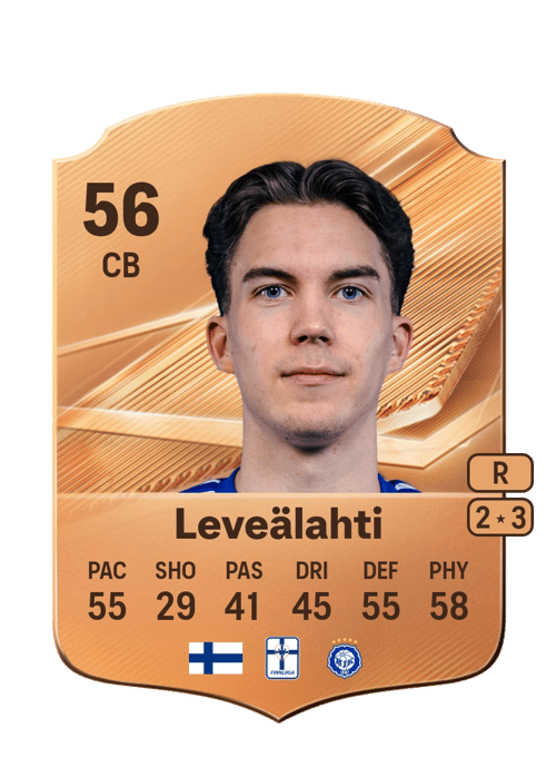 Emil Leveälahti